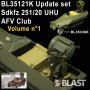 BL35121K - SDKFZ 251/20 UHU UPADTE SET VOL1 - AFV CLUB